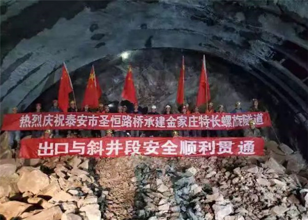 回顧2019，展望2020。